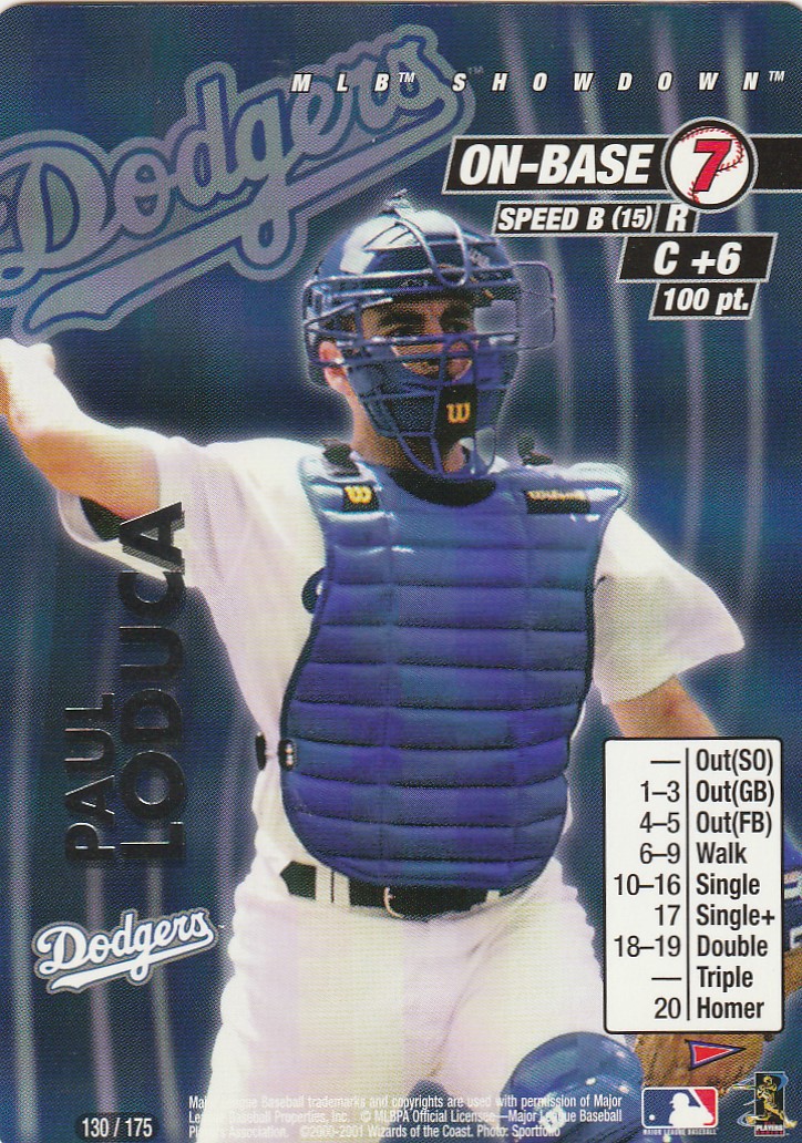 Paul Lo Duca